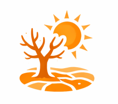 climate
